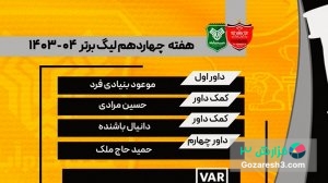 کارشناسی داوری دیدار پرسپولیس - خیبر خرم آباد