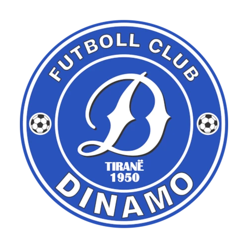 دینامو تیرانا