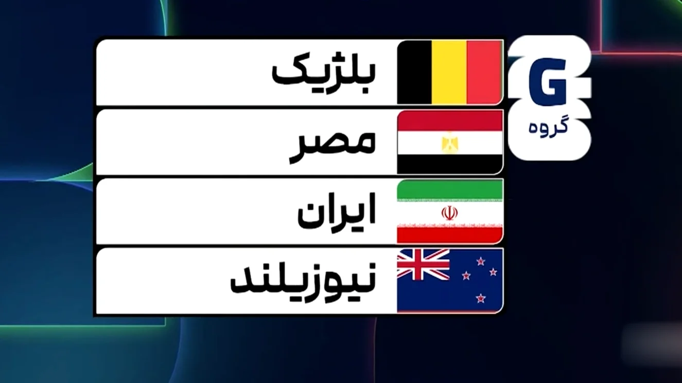 معرفی هم گرو‌ه‌های ایران در جام جهانی ۲۰۲۶